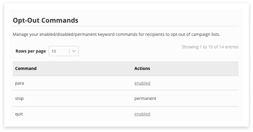 Black and white screenshot of the top 3 terms ready to use for opting-out of SMS campaigns