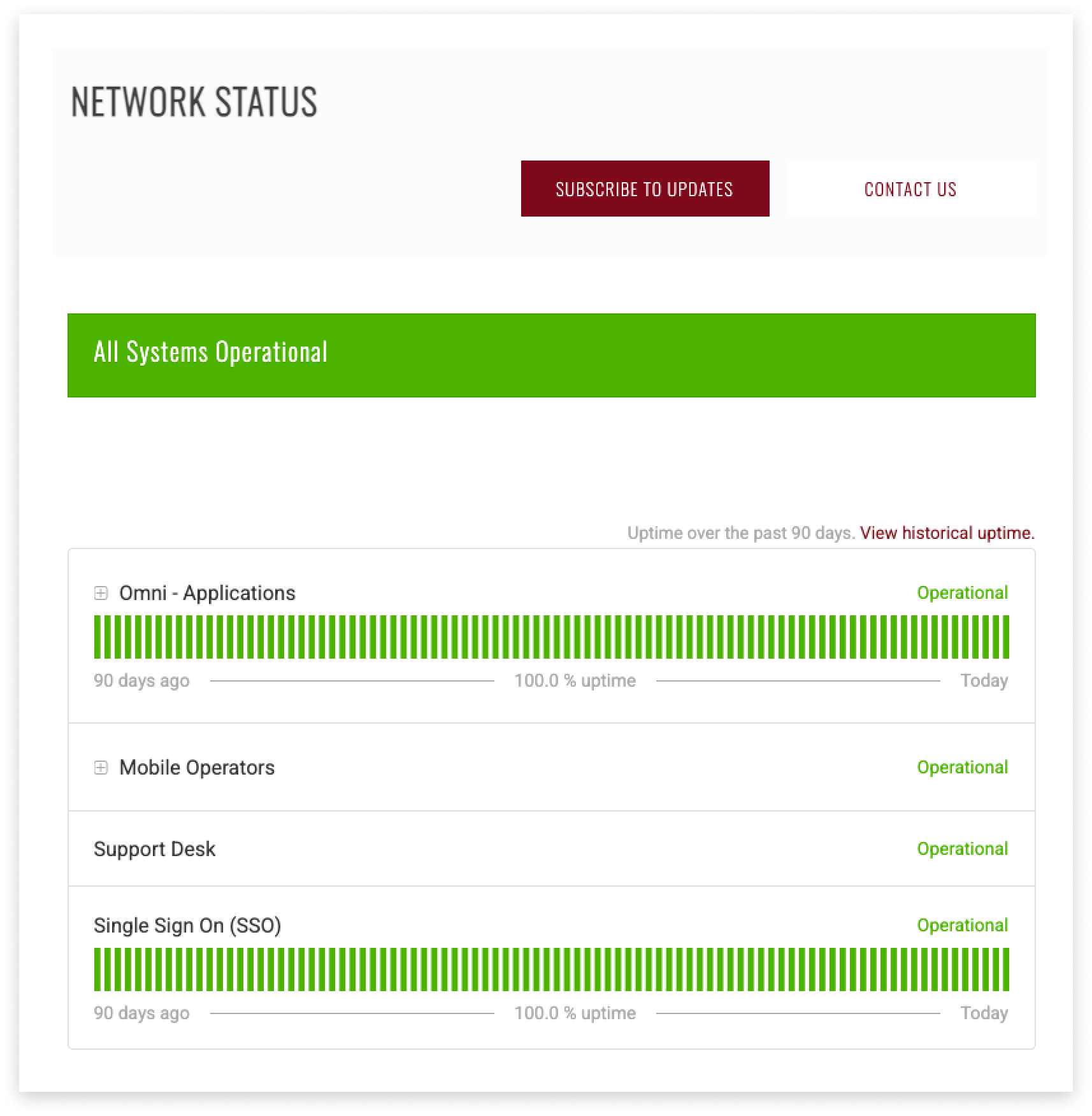 screenshot of Modica's systems being operational